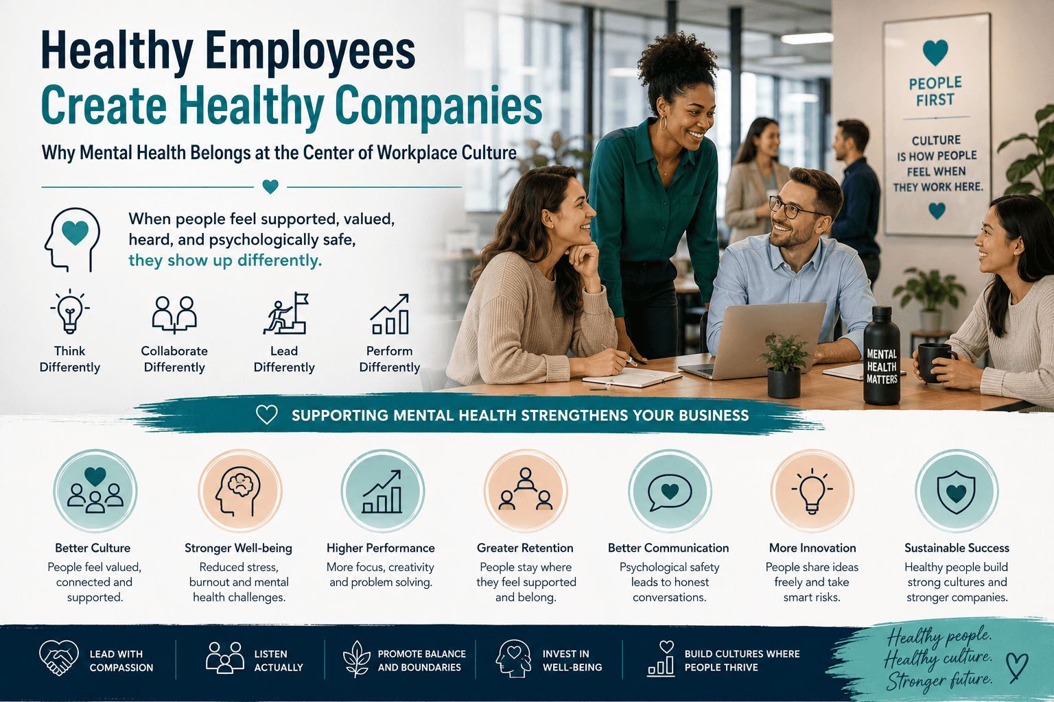 Healthy Employees Create Healthy Companies: Why Mental Health Belongs at the Center of Workplace Culture